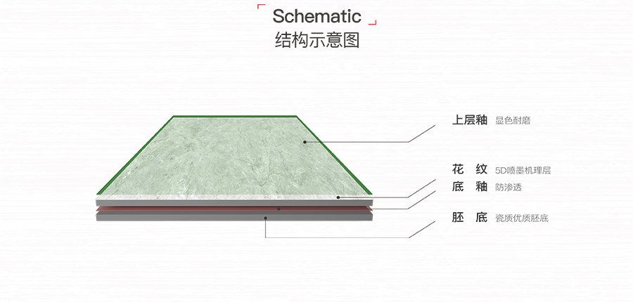 雅柏丽瓷砖 楼兰时代612T12P